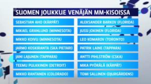 Urheiluruutu: 01.05.2016 19.05