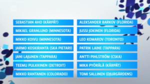 Urheiluruutu: 01.05.2016 18.10