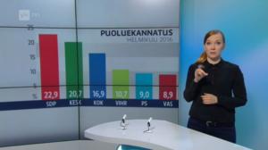 Yle Uutiset viittomakielellä: 03.03.2016 16.57
