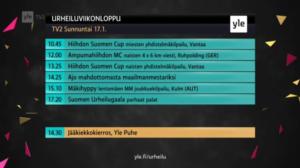 Urheiluviikonloppu: 17.01.2016 10.35