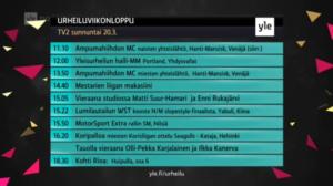 Urheiluviikonloppu: 20.03.2016 11.00