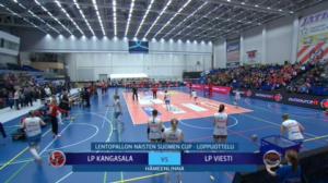 Palloilua: Lentopalloa: 07.02.2016 12.55