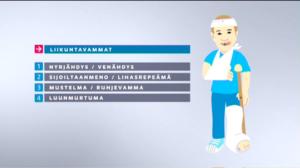 Yle Uutisluokka Triplet: Urheilija loukkaa itsensä etenkin palloilulajeissa (S): 14.01.2016 10.08