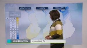 Sääennusteita: Sääennuste klo 18 (S): 09.02.2016 18.32