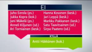 Yle Uutiset Kaakkois-Suomi: Yle Uutiset Kaakkois-Suomi 26-02-2016 Klo 17-06: 26.02.2016 16.28