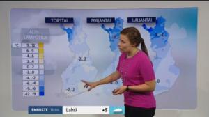 Sääennusteita: Sääennuste klo 09.00 (S): 30.03.2016 09.30