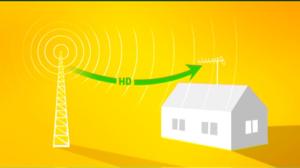 Yle Uutisluokka Triplet: Tv-lähetykset kokonaan teräväpiirtoa vuonna 2020 (S): 06.04.2016 09.10
