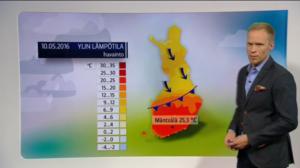 Sääennusteita: Sääennuste klo 1800 (S): 10.05.2016 18.27