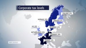 Yle News: 13.10.2016 15.05