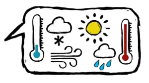 Suomen kielen alkeet: Maanantaina sataa: 05.01.2017 07.56