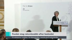 Yle Nyheter TV-nytt: 17.01.2017 19.30