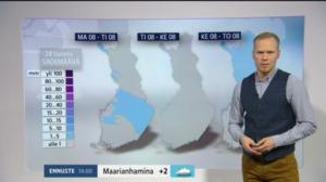 Sääennusteita: Sääennuste klo 9.00: 23.01.2017 09.28