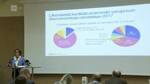 Yle Uutiset selkosuomeksi: 24.01.2017 15.10