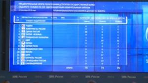 Novosti Yle: 19.09.2016 16.50