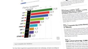 Yle News: 10.08.2016 15.05