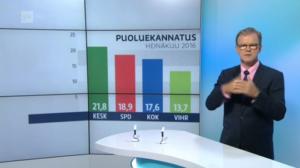 Yle Uutiset viittomakielellä: 10.08.2016 16.55