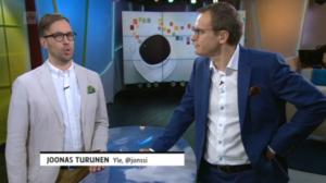 Ylen aamu-tv: Tänään otsikoissa: 03.11.2016 15.20