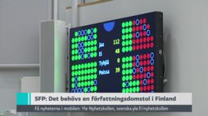 Yle Nyheter TV-nytt: 13.12.2016 19.30