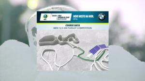 Ampumahiihdon MC: Miesten takaa-ajokilpailu: 17.12.2016 15.55