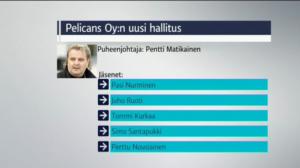 Yle Uutiset Häme: Yle Uutiset Häme 01-09-2016 klo 17-06: 01.09.2016 16.27