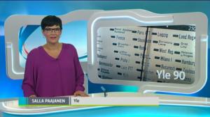 Yle Uutiset Häme: Yle Uutiset Häme 09-09-2016 Klo 18-22: 09.09.2016 18.07