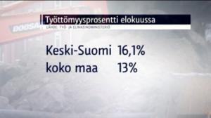 Yle Uutiset Keski-Suomi: Yle Uutiset Keski-Suomi 20-09-2016 Klo 17-06: 20.09.2016 16.50