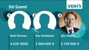 Yle Uutiset Itä-Suomi: Yle Uutiset Itä-Suomi 01-11-2016 Klo 17-06: 01.11.2016 16.27