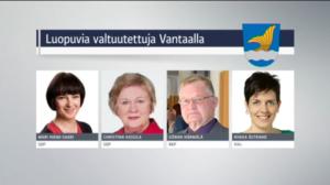 Yle Uutiset Uusimaa: Yle Uutiset Uusimaa 22-12-2016 klo 17-06: 22.12.2016 17.15