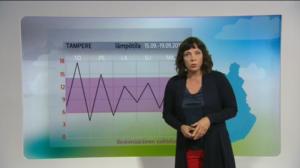 Sääennusteita: Sääennuste klo 18 (S): 14.09.2016 18.40