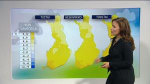 Sääennusteita: Sääennuste klo 18.00 (S): 03.10.2016 18.25