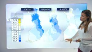 Sääennusteita: Sääennuste klo 18 (S): 14.12.2016 18.33