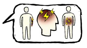 Suomen kielen alkeet: Minulla on käsi kipeä (S): 20.12.2016 10.55