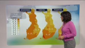 Sääennusteita: Sääennuste klo 18.00 (S): 13.09.2016 18.24