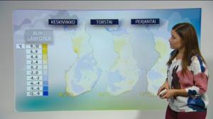 Sääennusteita: Sääennuste klo 18 (S): 18.10.2016 19.04