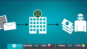 Yle Uutisluokka Triplet: Satoja yritysten rahat vaarassa identiteettivarkauksien takia (S): 28.10.2016 10.08