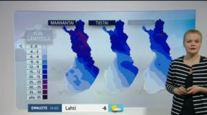 Sääennusteita: Sääennuste klo 9.00: 12.12.2016 09.41