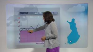 Sääennusteita: Sääennuste klo 18:00 (S): 17.12.2016 18.16