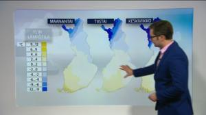 Sääennusteita: Sääennuste klo 1800 (S): 26.11.2017 18.15