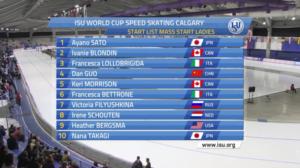 Pikaluistelun MC: 04.12.2017 00.10