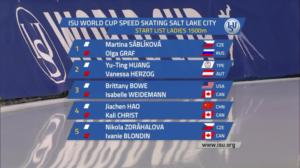 Pikaluistelun MC: 10.12.2017 12.00