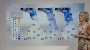 Sääennusteita: Sääennuste klo 18 (S): 13.12.2017 18.28