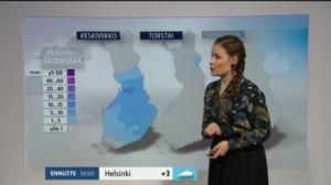 Sääennusteita: Sääennuste klo 9.00: 20.12.2017 09.18