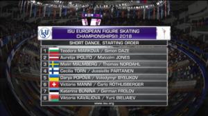 Taitoluistelun EM: Jäätanssin lyhyttanssi, osa 1: 19.01.2018 23.00