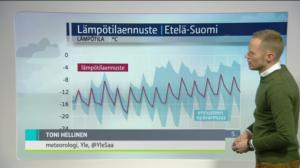 Sää: YLE Sääennuste klo 7.00: 20.02.2018 08.06