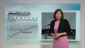 Sää: Sääennuste klo 1800 (S): 26.02.2018 18.36