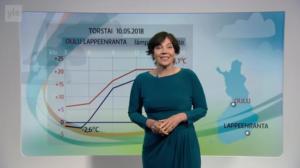 Sää: Sääennuste klo 18: 10.05.2018 19.05
