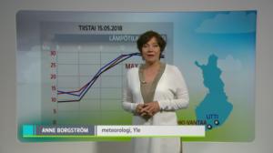 Sääennuste klo 1800 (S): 15.05.2018 18.27