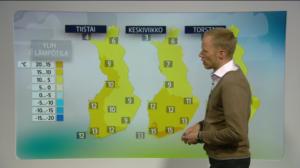 Sääennuste klo 7.00: 05.06.2018 07.36