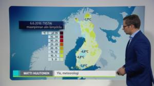 Sääennuste klo 18: 06.06.2018 18.32