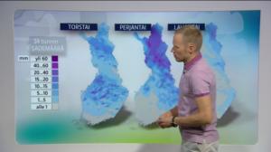 Sääennuste klo 7.00 : 02.08.2018 07.42